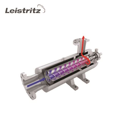 3 screw pump manufacturers|leistritz pump catalogue.